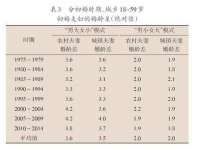 山东比淘网络科技有限公司