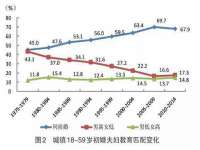 山东比淘网络科技有限公司