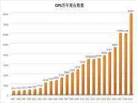 山东比淘网络科技有限公司