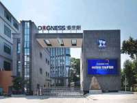 山东比淘网络科技有限公司