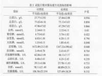 山东比淘网络科技有限公司
