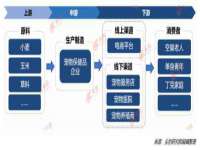 山东比淘网络科技有限公司