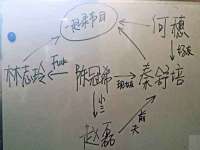 山东比淘网络科技有限公司
